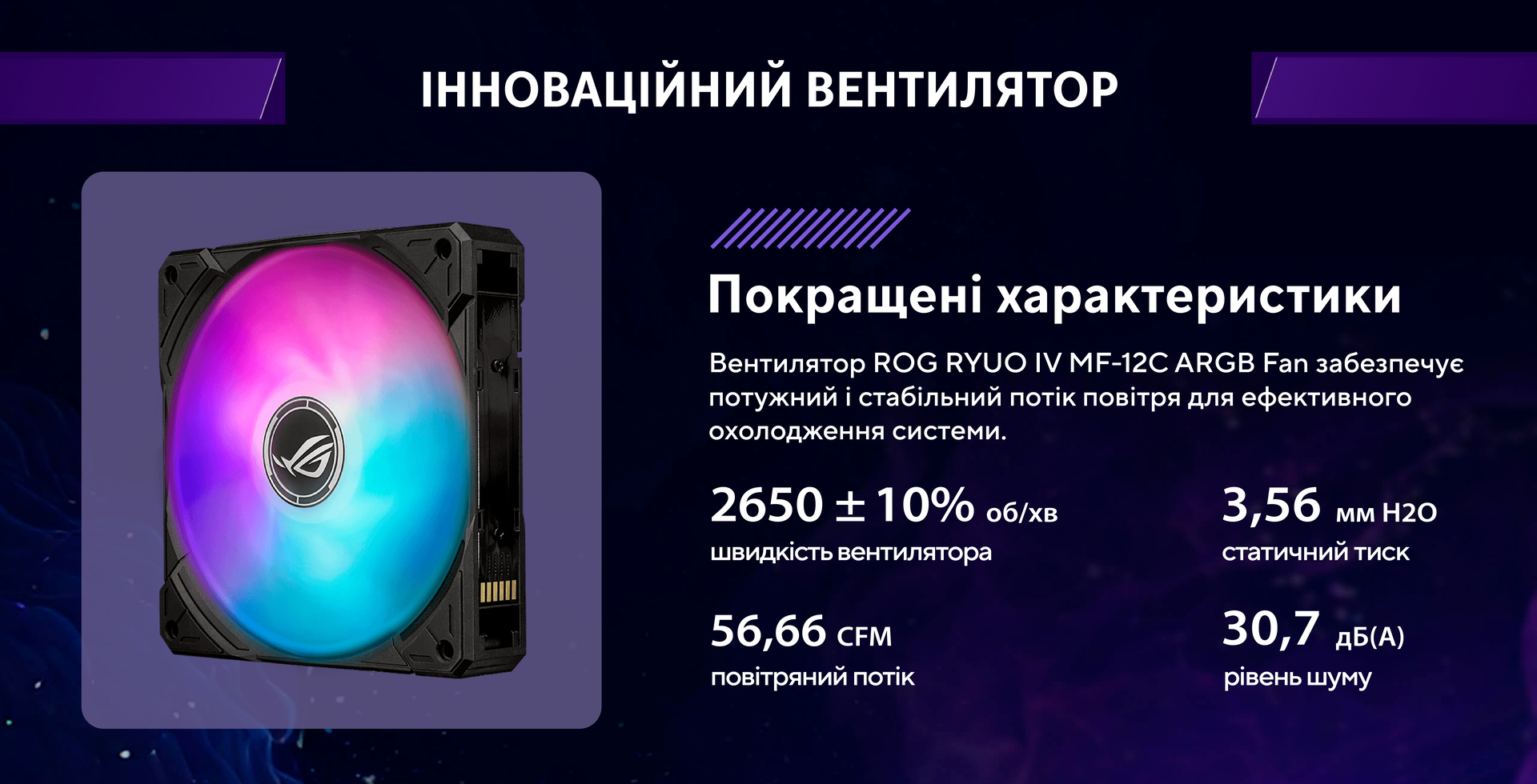 Іноваційний вентилятор